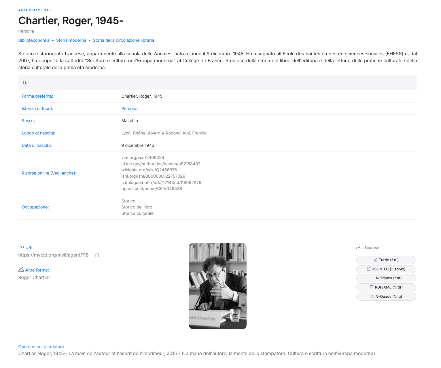 Scheda di un agente, con dati arricchiti da Wikidata ed export RDF