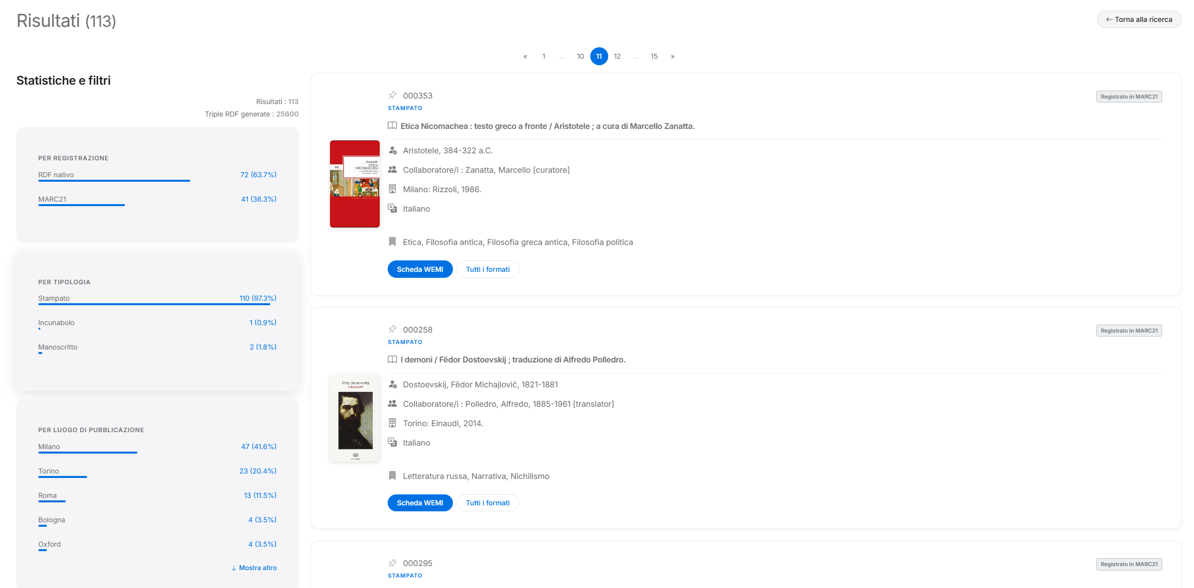 Risultati di ricerca nel catalogo, con statistiche per lingua, luogo e anno di pubblicazione